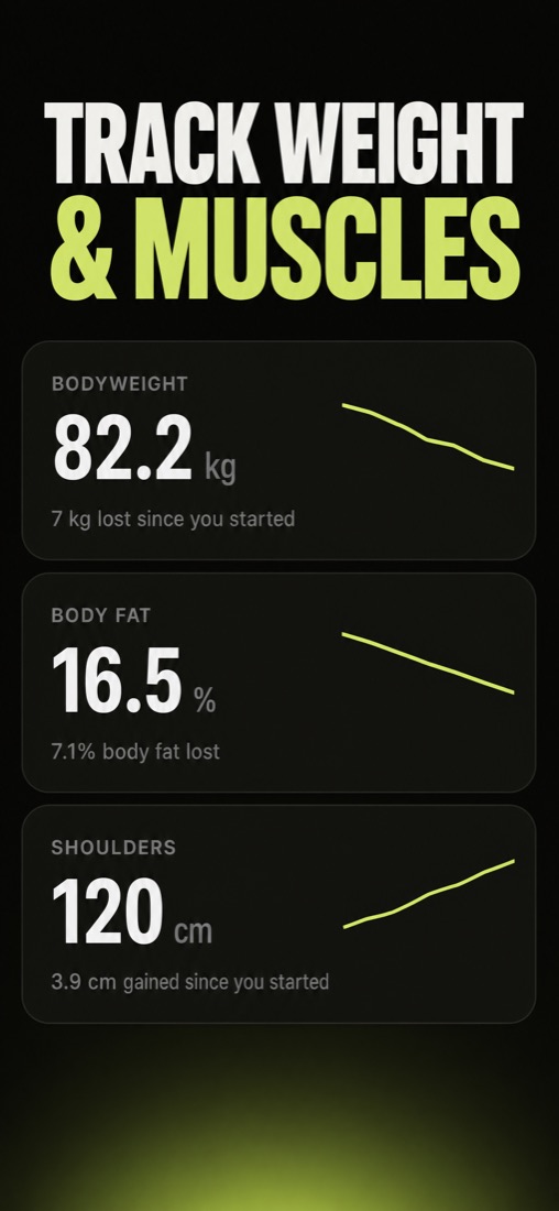 Bodyweight, body fat, and a shoulder measurement in RepDay.